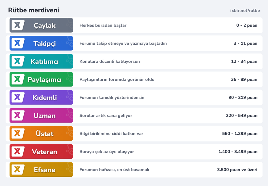 [Resim: ixbir_a6b072602097.png]